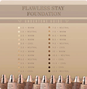 Beauty Creations Foundation